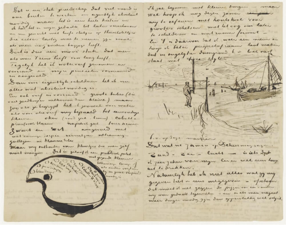 Letter 08/05/1882 - by Vincent van Gogh